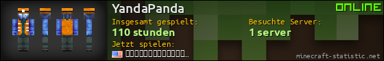 Benutzerleisten 560x90 für YandaPanda