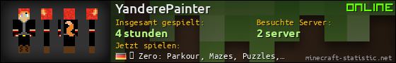 Benutzerleisten 560x90 für YanderePainter