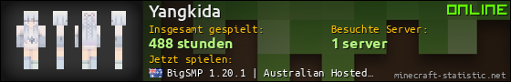 Benutzerleisten 560x90 für Yangkida