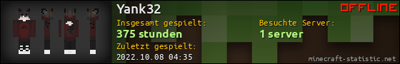 Benutzerleisten 560x90 für Yank32