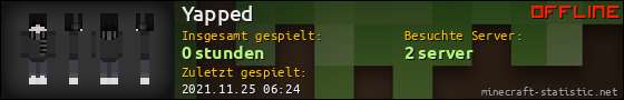 Benutzerleisten 560x90 für Yapped