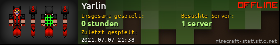 Benutzerleisten 560x90 für Yarlin