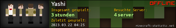 Benutzerleisten 560x90 für Yashi