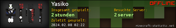 Benutzerleisten 560x90 für Yasiko