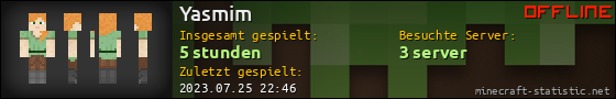 Benutzerleisten 560x90 für Yasmim