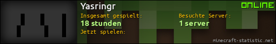 Benutzerleisten 560x90 für Yasringr
