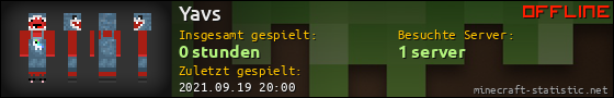 Benutzerleisten 560x90 für Yavs