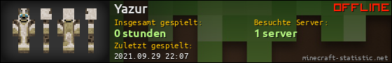 Benutzerleisten 560x90 für Yazur