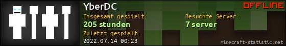 Benutzerleisten 560x90 für YberDC