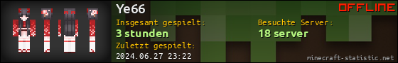 Benutzerleisten 560x90 für Ye66