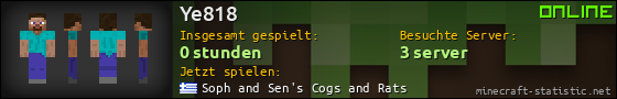 Benutzerleisten 560x90 für Ye818