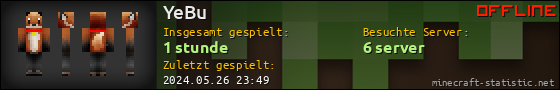 Benutzerleisten 560x90 für YeBu