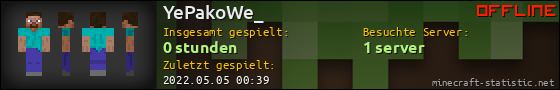 Benutzerleisten 560x90 für YePakoWe_