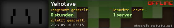 Benutzerleisten 560x90 für Yehotave