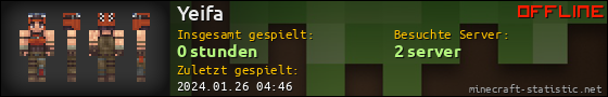 Benutzerleisten 560x90 für Yeifa