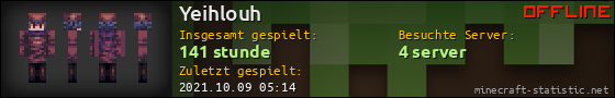 Benutzerleisten 560x90 für Yeihlouh