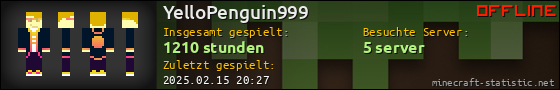 Benutzerleisten 560x90 für YelloPenguin999