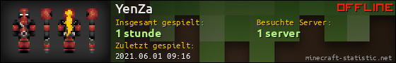 Benutzerleisten 560x90 für YenZa