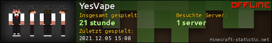 Benutzerleisten 560x90 für YesVape