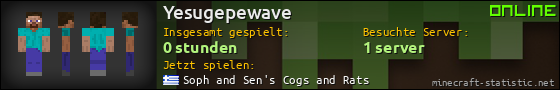 Benutzerleisten 560x90 für Yesugepewave