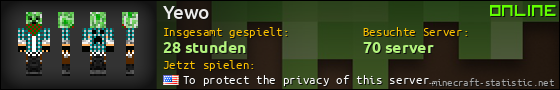 Benutzerleisten 560x90 für Yewo
