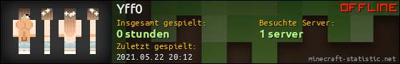 Benutzerleisten 560x90 für Yff0