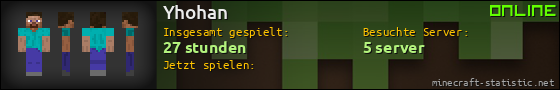 Benutzerleisten 560x90 für Yhohan