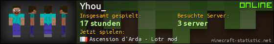 Benutzerleisten 560x90 für Yhou_