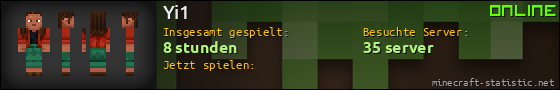Benutzerleisten 560x90 für Yi1