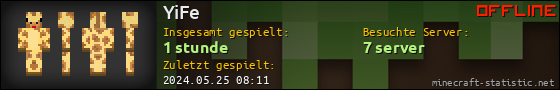 Benutzerleisten 560x90 für YiFe