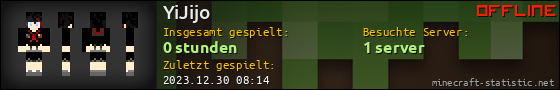 Benutzerleisten 560x90 für YiJijo