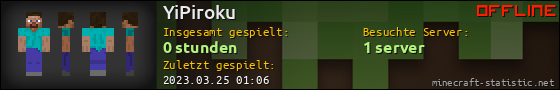 Benutzerleisten 560x90 für YiPiroku