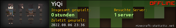 Benutzerleisten 560x90 für YiQi
