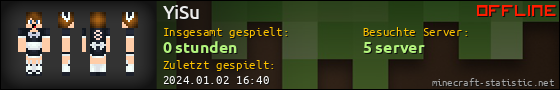 Benutzerleisten 560x90 für YiSu