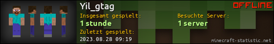 Benutzerleisten 560x90 für Yil_gtag