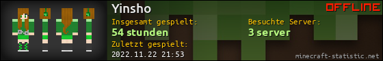 Benutzerleisten 560x90 für Yinsho
