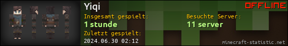 Benutzerleisten 560x90 für Yiqi