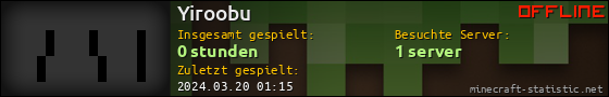 Benutzerleisten 560x90 für Yiroobu