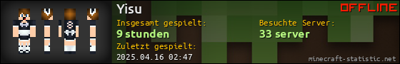 Benutzerleisten 560x90 für Yisu