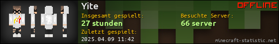 Benutzerleisten 560x90 für Yite