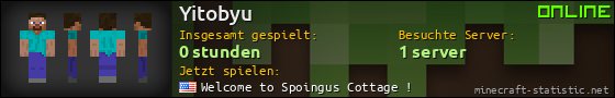 Benutzerleisten 560x90 für Yitobyu