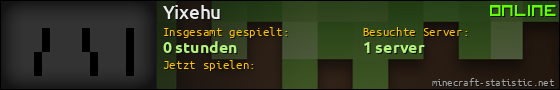 Benutzerleisten 560x90 für Yixehu