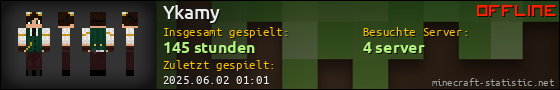 Benutzerleisten 560x90 für Ykamy