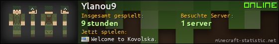 Benutzerleisten 560x90 für Ylanou9