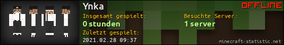 Benutzerleisten 560x90 für Ynka