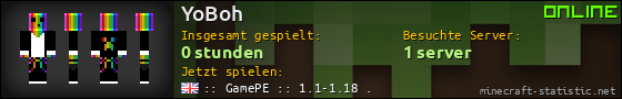 Benutzerleisten 560x90 für YoBoh