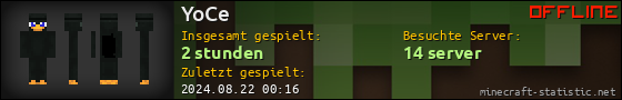 Benutzerleisten 560x90 für YoCe