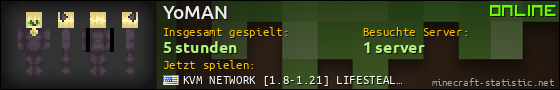 Benutzerleisten 560x90 für YoMAN