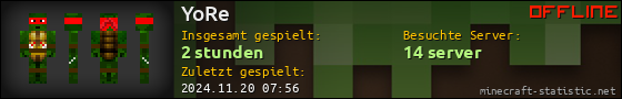 Benutzerleisten 560x90 für YoRe