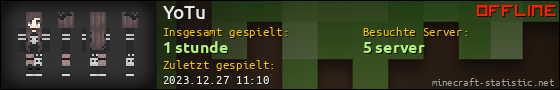 Benutzerleisten 560x90 für YoTu